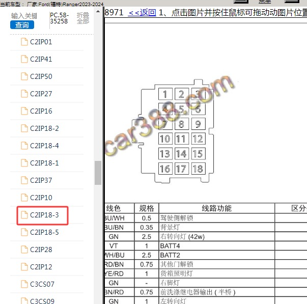 2023-2024年Ford(福特)-Ranger 转向灯针脚