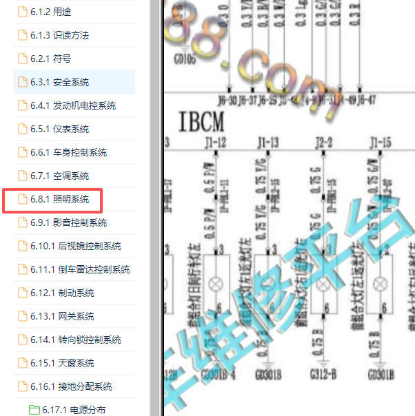 2023-2024年长安欧尚X7 PLUS大灯电路图
