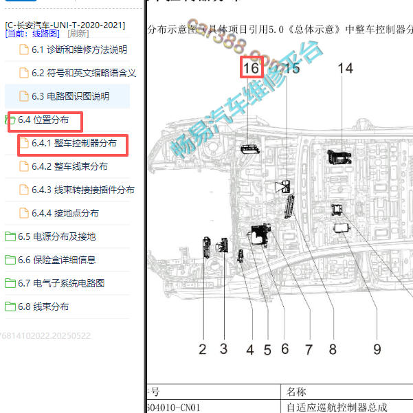 2020年长安UNI-T车身控制模块位置