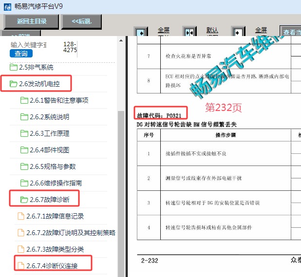 2014-2015年众泰Z500发动机P0321故障码诊断资料