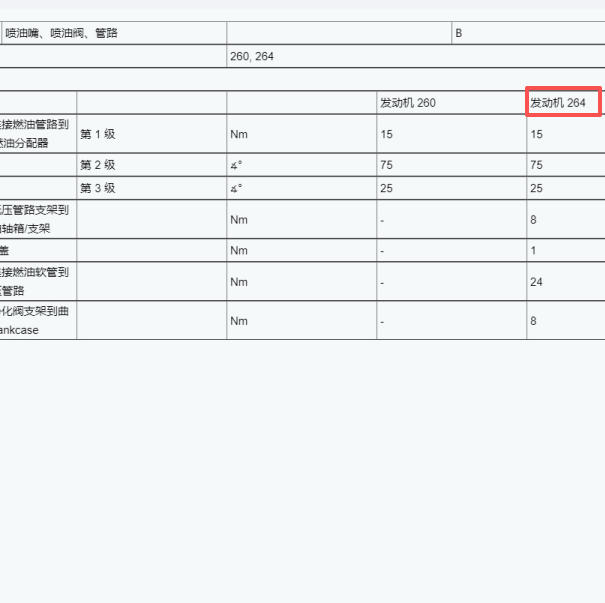 2020年奔驰E300发动机喷油嘴维修扭矩