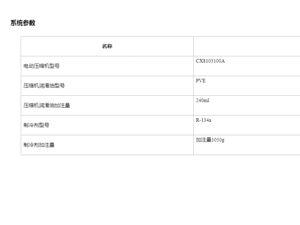 2026年长安深蓝S05制冷剂和冷冻油型号和加注量资料