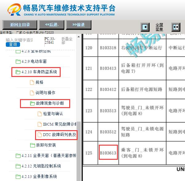 2020年长安UNI-T B103613故障码资料