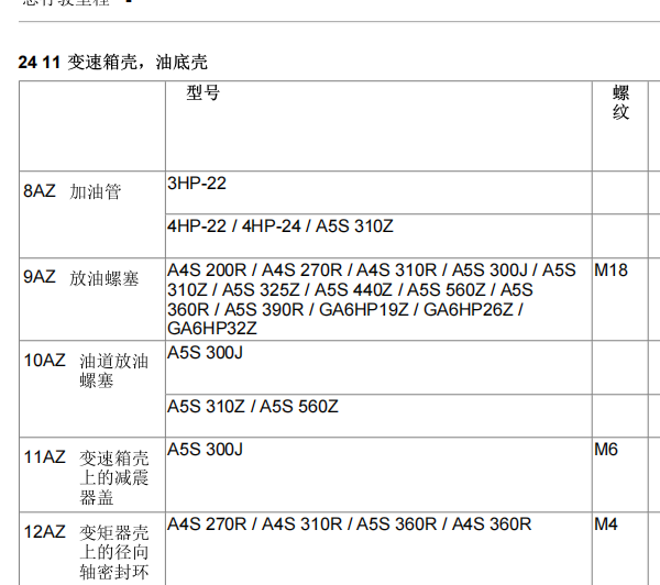 2007年宝马X3变速箱油资料