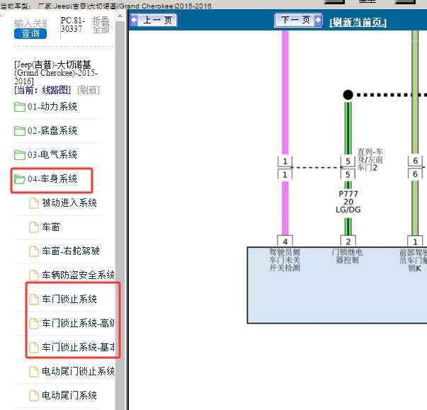 2015年吉普大切诺基驾驶员车门模块电路图