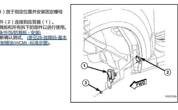 2014年吉普自由客胎压监测系统位置资料