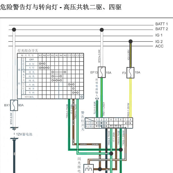 2014-2015年骐铃T5应急灯供电电路图