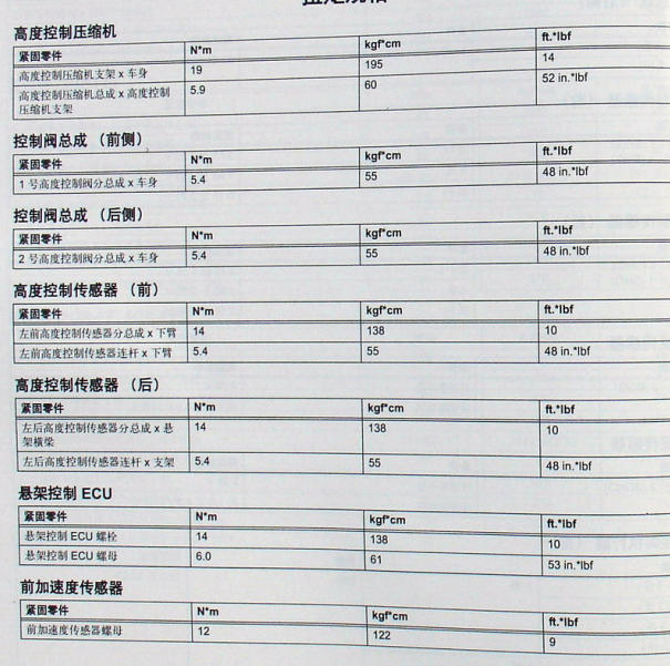2011年丰田皇冠底盘维修扭矩
