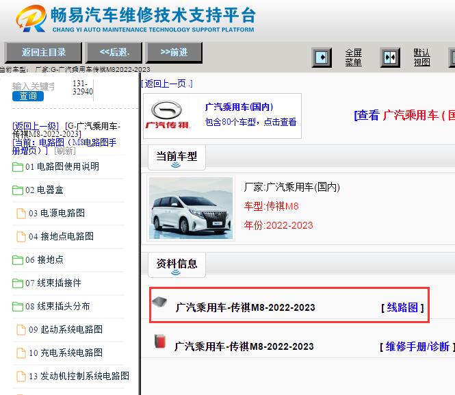 2022-2023年广汽传祺M8电路图