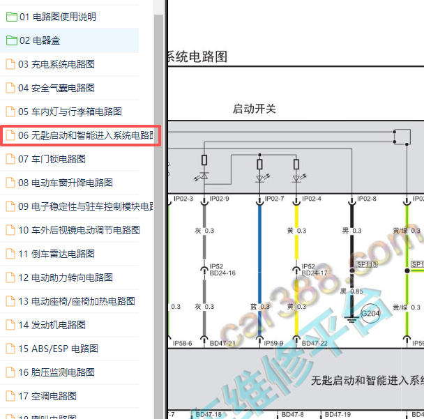 2015年广汽传祺GS4启动开关电路图