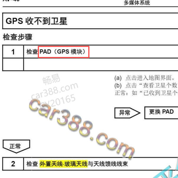 2021年比亚迪汉EV GPS模块说明