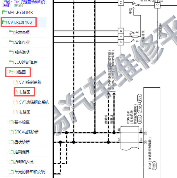 2014年日产奇骏变速箱CAN电路图