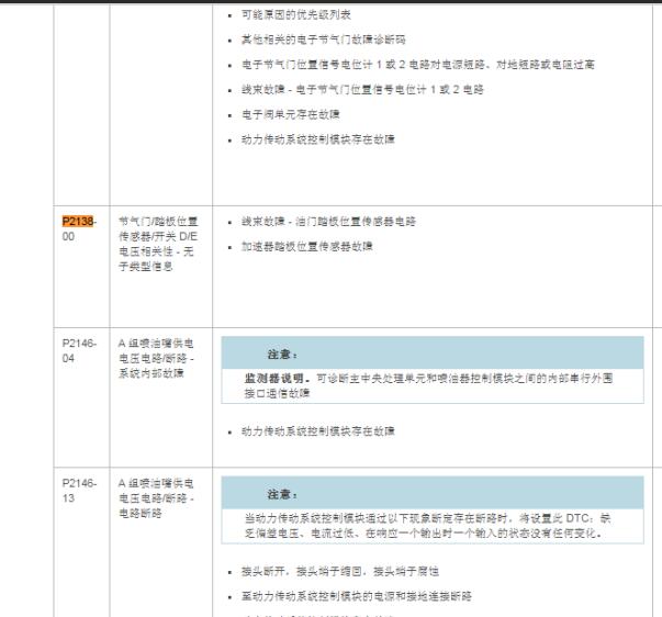 2016年捷豹F-Type P2138故障码资料