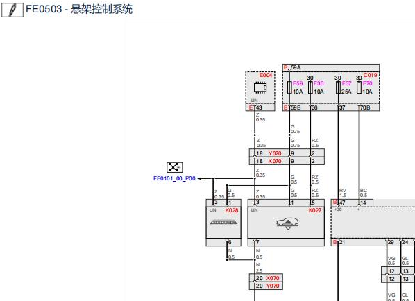 2017年玛莎拉蒂莱万特悬挂电路图资料