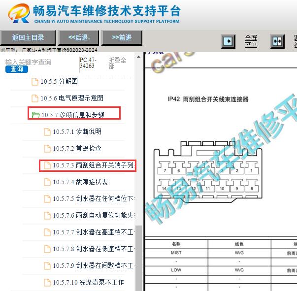 2023-2024年吉利曹操60雨刮针脚定义