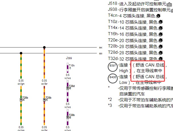 2017年大众帕萨特舒适CAN线路图