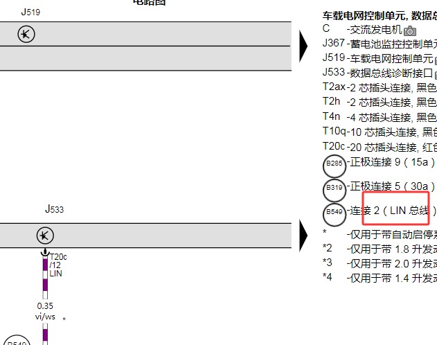 2017年大众帕萨特LIN线电路图