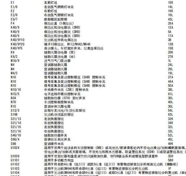 2006年奔驰唯雅诺风扇电路图