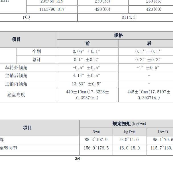 2014年现代格锐四轮定位
