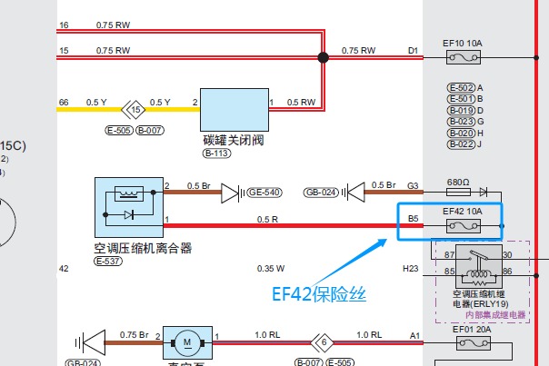 2022年奇瑞瑞虎8 PLUS EF42压缩机保险丝电路图