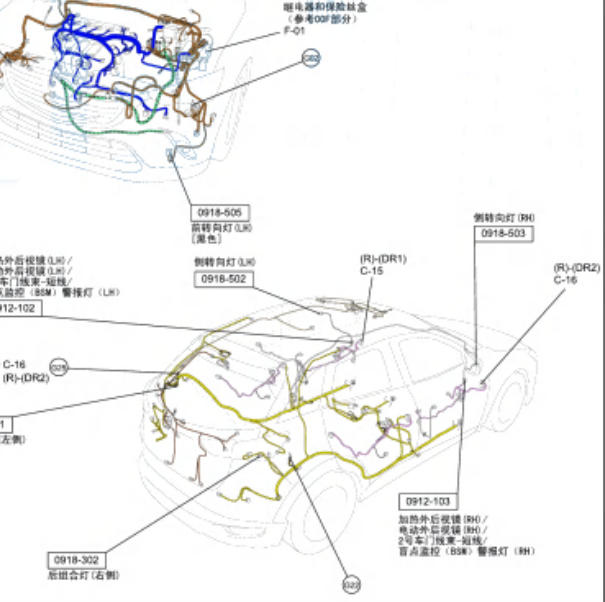 2018年马自达CX-3大灯线束图