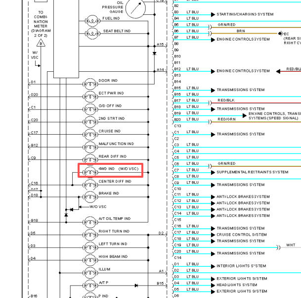 2002年丰田酷路泽四驱指示灯电路图