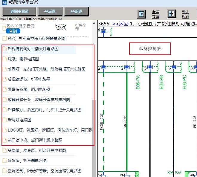 2018-2019年华晨中华V6车身电脑相关电路图资料