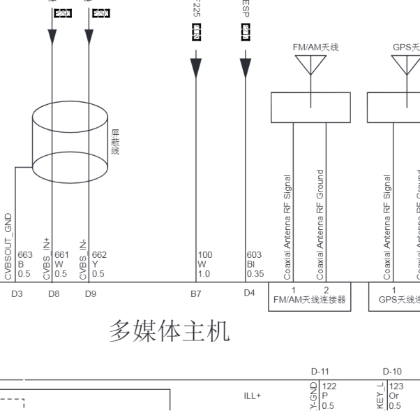 2015年长城哈佛H9 音响主机和功放电路图和针脚资料