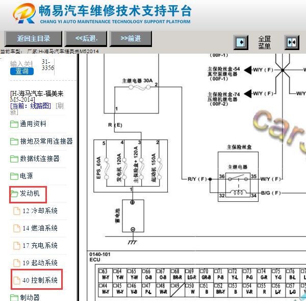2014年海马福美来M5发动机针脚图