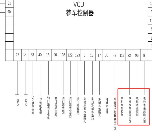 2022年东风富康ES600水泵电路图
