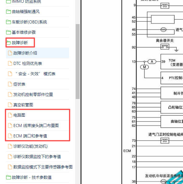 2015年日产启辰R50发动机电路图和针脚定义