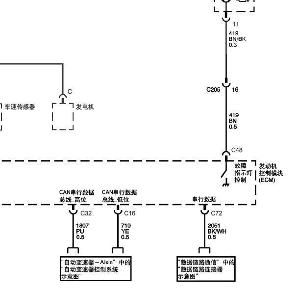 2008年雪佛兰乐风发动机通讯电路图