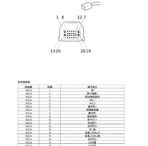 2024年吉利银河L7右前大灯针脚定义