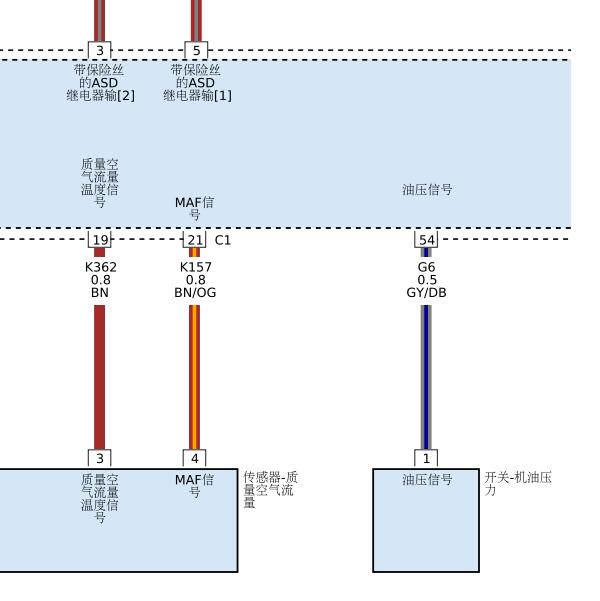 2015年道奇酷威机油感应塞电路图
