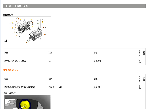 2022年保时捷Carrera发动机扭矩和正时资料
