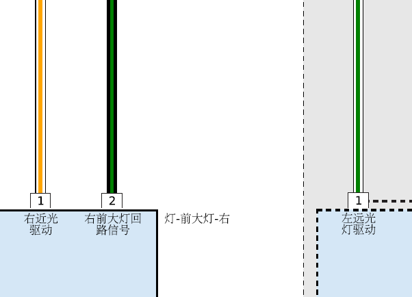 2019年吉普牧马人前照灯电路图资料