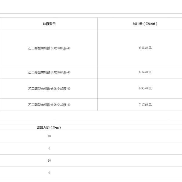 2024年比亚迪宋L DMi维修保养信息