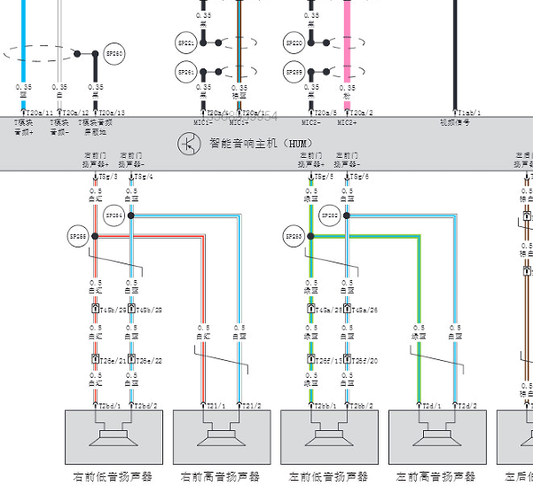 2026年北京汽车BJ30 车机音响电路图和针脚资料
