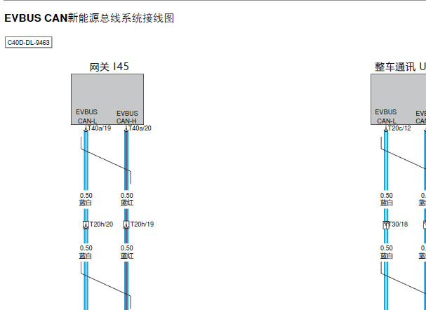 2018年北汽新能源EU5网络通讯和雷达电路图