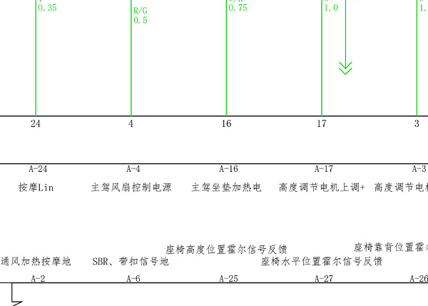 2025年比亚迪汉L主驾驶座椅按摩电路图