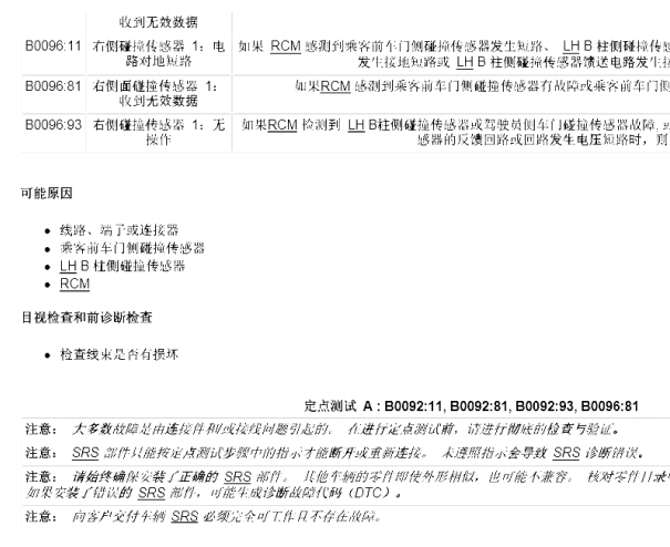 2015年福特翼虎B0096故障码资料和气囊传感器位置