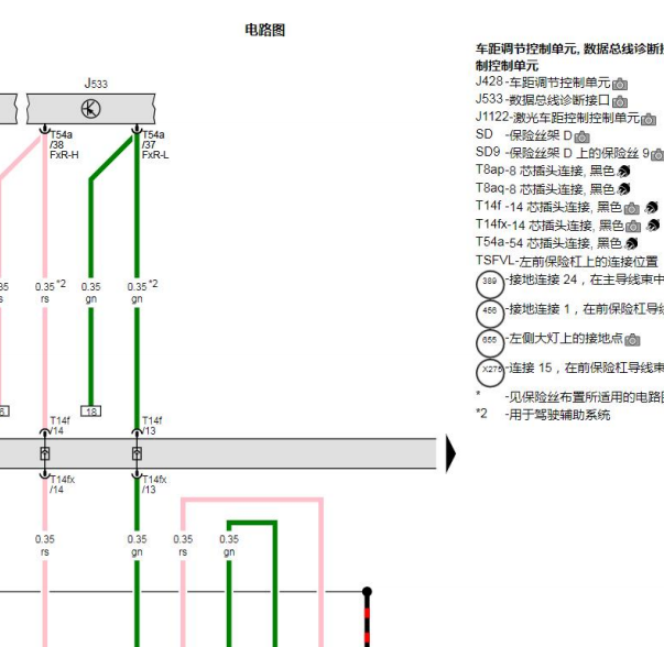 2021年奥迪A8前保险杠雷达和大灯模块电路图