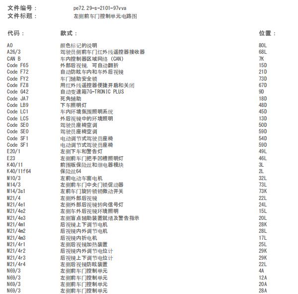 2016年奔驰V250D左前门电路图