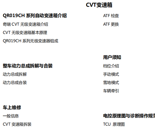 2016年奇瑞艾瑞泽5 019CVT变速箱维修手册