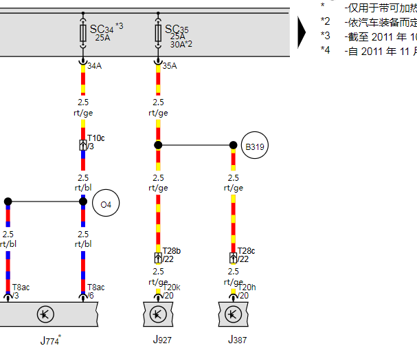 2015年大众迈腾SC35保险丝电路图资料