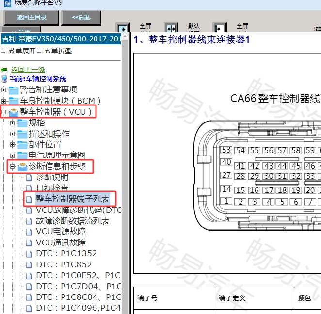 2018年吉利帝豪EV VCU整车控制器针脚资料