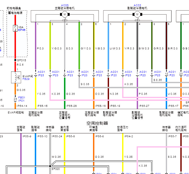 2021年埃安 AION V PLUS 空调暖风控制电路图