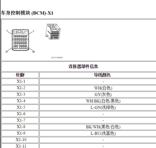 2007年别克林荫大道车身针脚定义