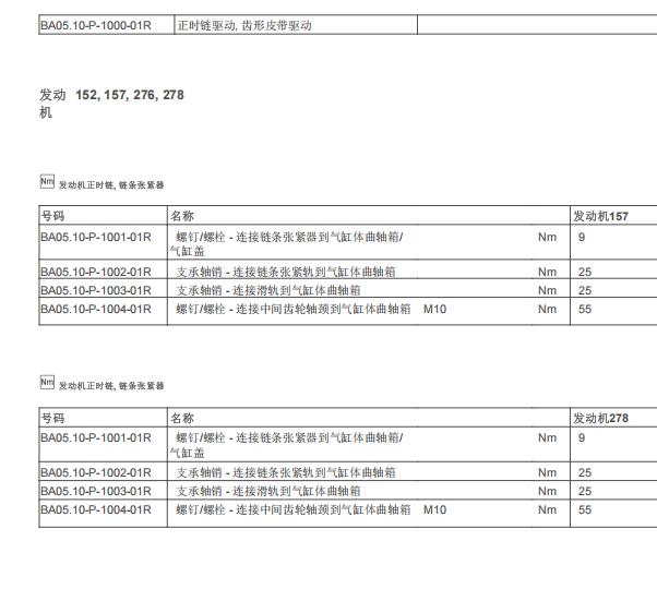 2012年奔驰ML 350凸轮轴正时扭矩
