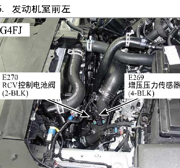 2019年现代菲斯塔涡轮增压传感器电路图针脚和位置